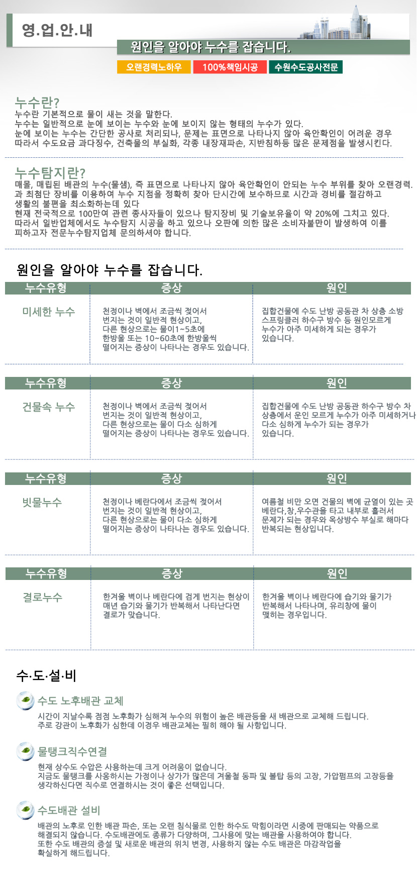 영통구누수못찾는탐지가능한업체
